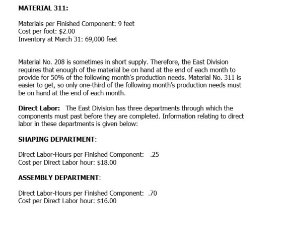 MATERIAL 311: Materials per Finished Component: 9 feet Cost per foot: $2.00 Inventory at March 31: 69,000 feet Material No. 2