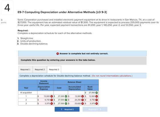E9-7 Computing Depreciation under Alternative Methods (LO 9-3] points Sonic Corporation purchased and installed electronic pa