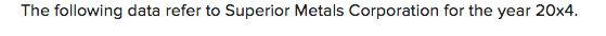 The following data refer to Superior Metals Corporation for the year 20x4.