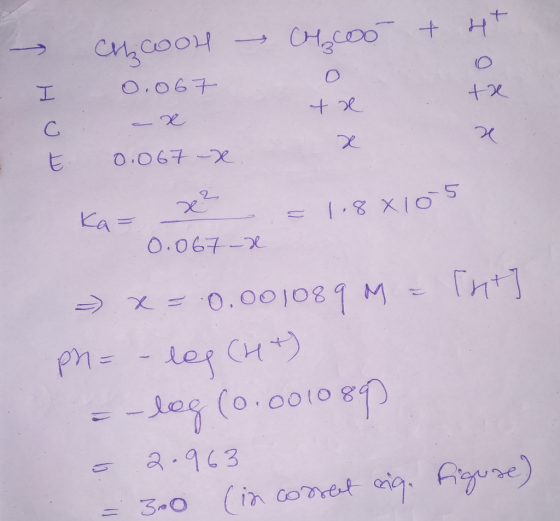 - How - Chool Ch.coot 1 0:0670 c - x toe . E 0.067 -X. Ka= x² = 1,88105 0.067 - - x=-0.001089M = [ht] ph= - lag (H+) = -log (