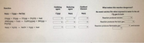 Olding Reaction Reducing agent Owned Element Chtel Na(s) Nasi Neste - NoC CH2020)-00201200heal NO . Cus) - DNO . 2N020) 20 0