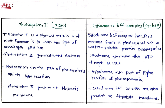 Ans: photosystem I (p680) Cytochrome b6f complex (cyt bof) -photosystem I is a pigment protein and cytochrome bof complex tra