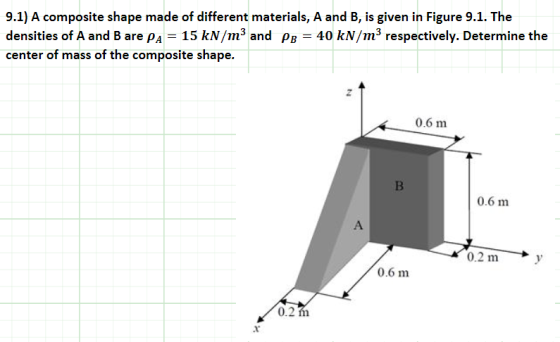 9.1) A composite shape made of different materials, A and B, is given in Figure 9.1. The densities of A and B are ρΑ-15 kN/m3 and Pa-40 kN/m3 respectively. Determine the center of mass of the composite shape. 0.6 m 0.6 m 0.2 m y 0.6m 0.2 n