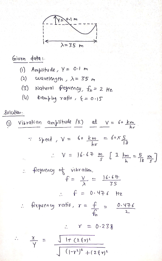 Trào. x= 35 m Given data: 0 Amplitude , Y = 0.1 m wavelength ,x=35m (3) Natural freguency, fo = 2 Hz (4) Damping ratio , {=