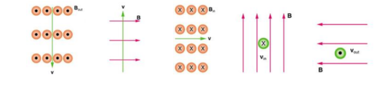 X X XB. B B X X X x X X X Vout v. x x x B