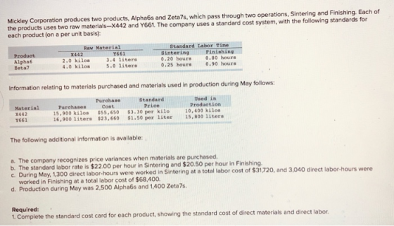 Mickley Corporation produces two products, Alpha6s and Zeta7s, which pass through two operations, Sintering and Finishing. Ea