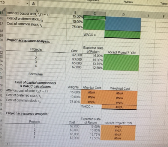 015 Number Tables EF 15 Ater-tax cost of Geol, 1/(1-1) 16 Cost of preferred stock, r. 17 Cost of common stock, s 15.00% 10.0