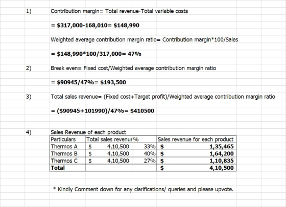 1) Contribution margin= Total revenue-Total variable costs = $317,000-168,010= $148,990 Weighted average contribution margin