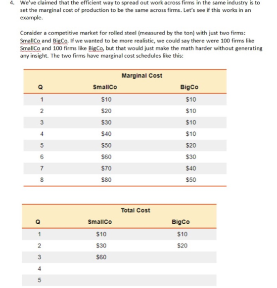 Weve claimed that the efficient way to spread out work across firms in the same industry is to set the marginal cost of production to be the same across firms. Lets see if this works in an example 4. Consider a competitive market for rolled steel (measured by the ton) with just two firms Sd BigCo. If we wanted to be more realistic, we could say there were 100 firms like SmallCo and 100 firms like BigCo, bu that would just make the math harder without generating any insight. The two firms have marginal cost schedules like this: Marginal Cost SmallCo S10 S20 S30 S40 S50 BigCo $10 $10 $10 $10 $20 $30 $40 $50 S70 $80 Total Cost Bigco SmallCo $10 $30 $20