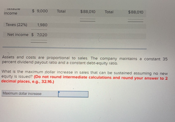 TCAAVIE income $ 9,000 Total $88,010 Total $88,010 Taxes (22%) 1.980 Net income $ 7,020 Assets and costs are proportional to