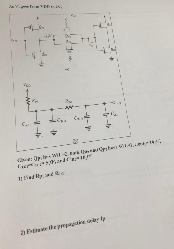 As Vi goes from VDD to OV, 와 QN VDD Rpi RTG Cin2 Given: Qpi has W/L-2, both Qng and Qp2 have W/L-1, Cout -1 Croi-cTG2 5fF, an