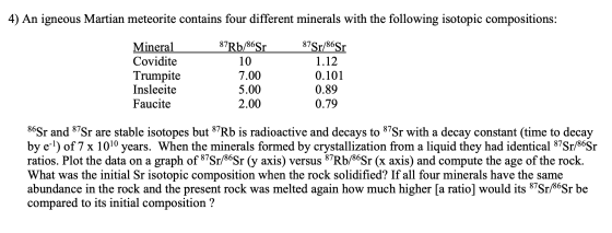 4) An igneous Martian meteorite contains four different minerals with the following isotopic compositions: Mineral Covidite T