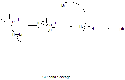 Br pdt H-Br CO bond cleavage