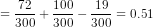 =\frac{72}{300} +\frac{100}{300}-\frac{19}{300}=0.51