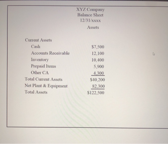 XYZ Company Balance Sheet 12/31/XXXX Assets A Current Assets Cash Accounts Receivable Inventory Prepaid Items Other CA Total