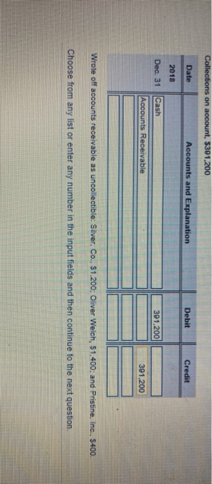 Collections on account, $391.200 Date Accounts and Explanation Debit Credit 2018 Dec 31 Cash 39 1.2001 Accounts Receivable 39