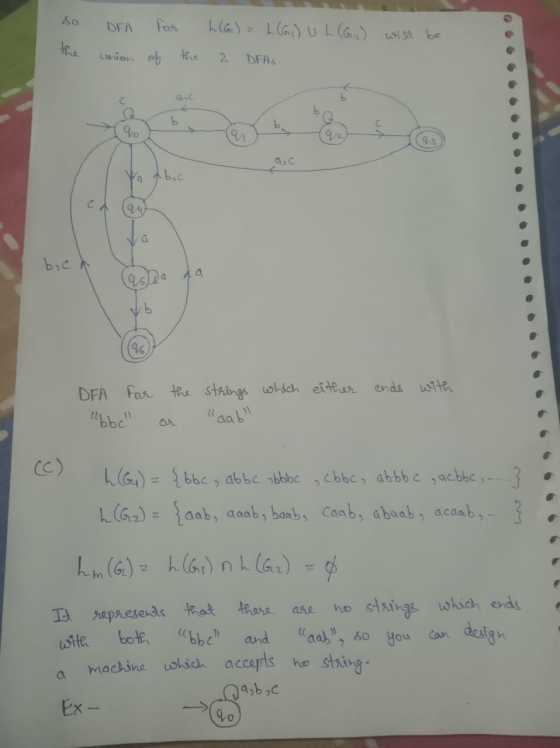 so the Dra union for of the h(6) L (6.1) U L (G) will be 2 DFAs. a buc either ends with DFA For übbc the strings which or a