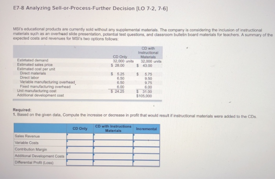 E7-8 Analyzing Sell-or-Process-Further Decision [LO 7-2, 7-6] MSIs educational products are currently sold without any suppl