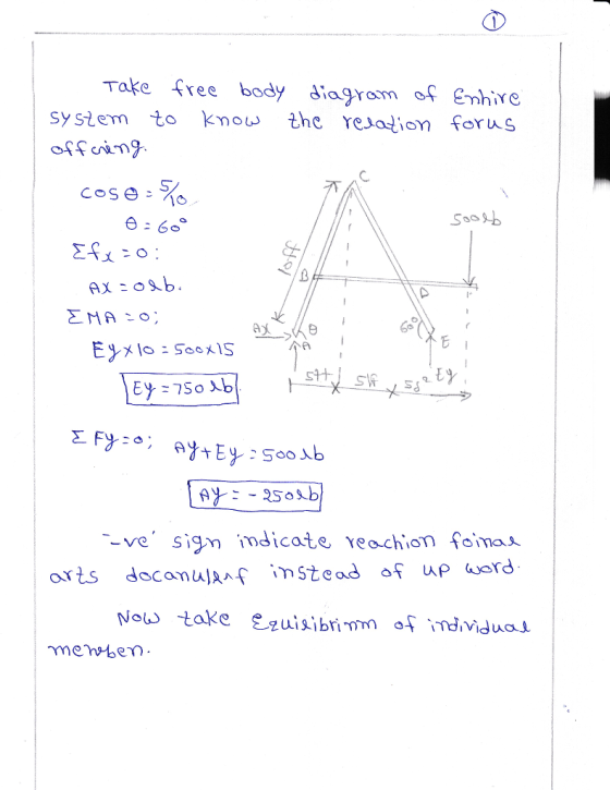 Take free body iagram os Emhie system tokmo the reJotion forus ах ve sig mdicate reachion foimas