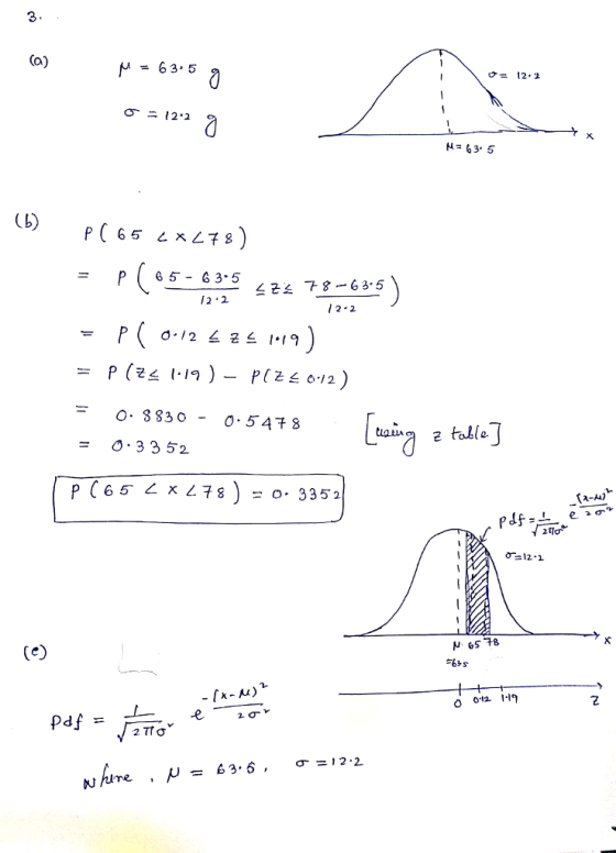 63-5 12.2 6 5-6 3-5 O 33 52 μ 6578 O 012 1 2 σ = 12.2 63.6 ,