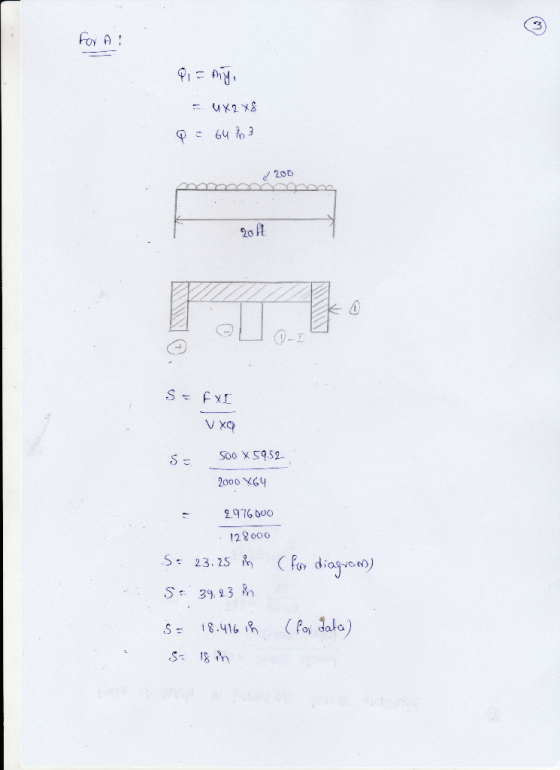 For A Qi= my, = 4X2X8 Q = 64 h 3 (200 20A S = FXI VXQ S- 500 x 5952 2000 X64 2976000 - 128000 (for diagram) Se 23.25 in S: 39