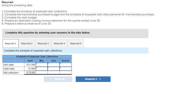 Required: Using the preceding data: 1. Complete the schedule of expected cash collections. 2. Complete the merchandise purcha