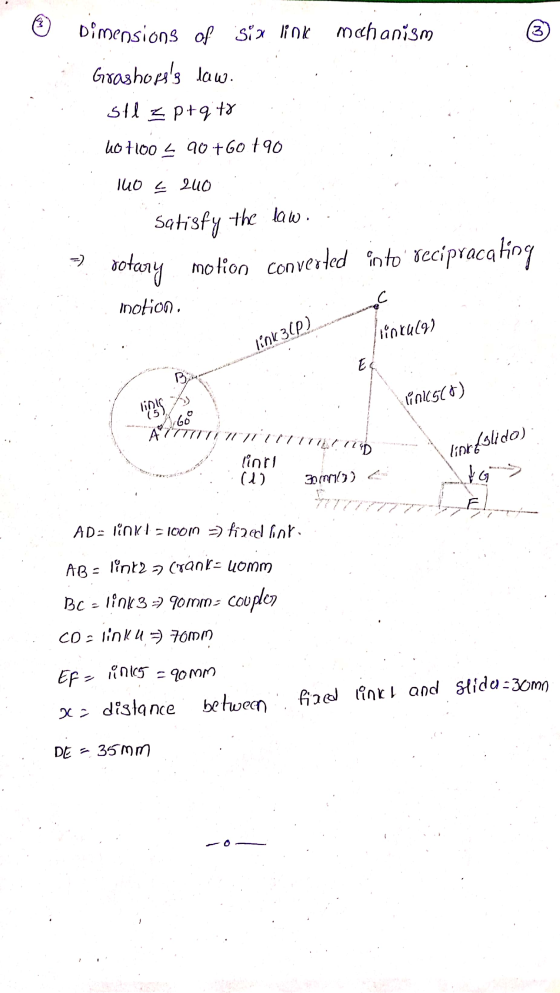 mchanism 3 Dimensions of six link Grashops law. stl z proto hot100 90.+60 +90 140 L2uo Satisfy the law. =) sotary motion con