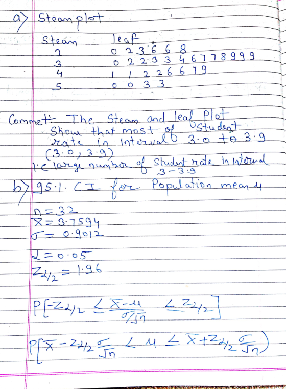 03 6 6 8 3 12 2 6 679 o o 3 3 Comme The Steom nd lea Plot Inte ink б 3.0 + 3.9 032 3 7594