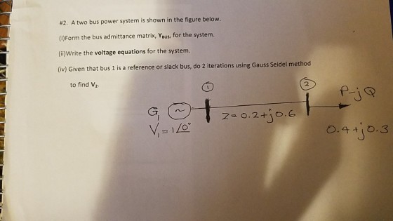 #2. A two bus power system is shown in the figure below. ()Form the bus admittance matrix, Yeus, for the system. ti)Wirite the voltage equations for the system. iv) Given that bus 1 is a reference or slack bus, do 2 iterations using Gauss Seidel method to find V2. 2 0.4.3