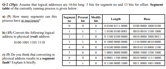 Base no bit 0 0 Q-2 (25p): Assume that logical addresses are 16-bit long: 3 bits for segment no and 13 bits for offset. Segme