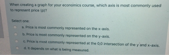 When creating a graph for your economics course, which axis is most commonly used to represent price (p)? Select one: a. Pric