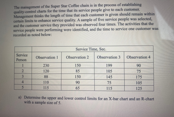 The management of the Super Star Coffee chain is in the process of establishing quality control charts for the time that its