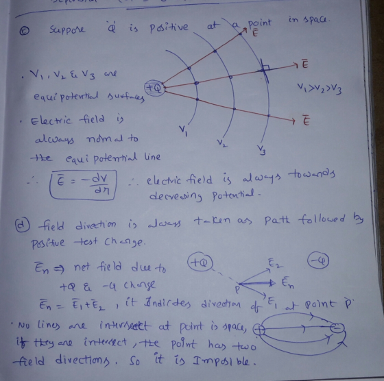 Sapporeis Ps?ti ve ata point in spaa うE 3 FC electric -field V. -He equi potermak lire clecvedins Potonil -Een as Pa Pas cive test Change En net field dueeto ( No tin are intreett at point spaa, -field divecticm스. So (t i스 Impdl ble.