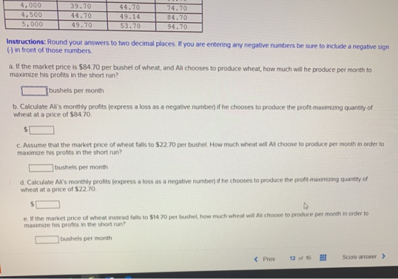 4,000 4,500 5,000 39.70 44.70 49.70 44.70 49.14 53.70 74.70 84.70 94.70 Instructions: Round your answers to two decimal place