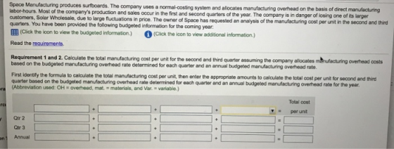 Space Manufacturing produces surfboards. The company uses a normal-costing system and allocates manufacturing overhead on the