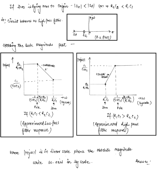 It Zeno wereying near to Origin - Iszl<1 spl (or = R₂ C2 < Rico del circuit behaves as 1njw high pass filter 0 * SP Sz (P-2 P
