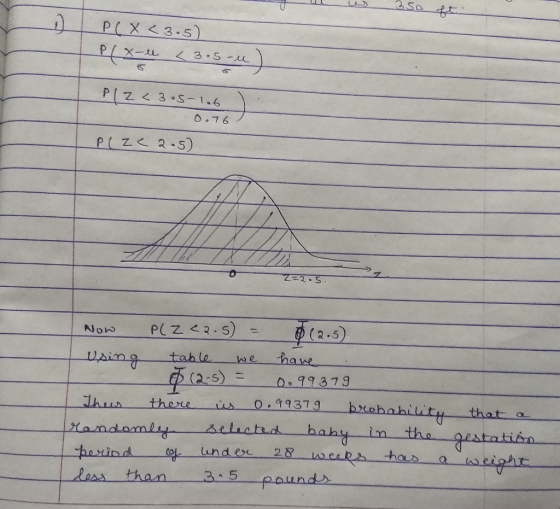 SO IPLX <3.5) P(x-u <3.5-4) ) P(Z <3.5-1.6 0.76 Plze 2.5) 2=2.5. NOW PLZ 22.5 = (2.) using table we have - 0 (2-5) = 0.99379