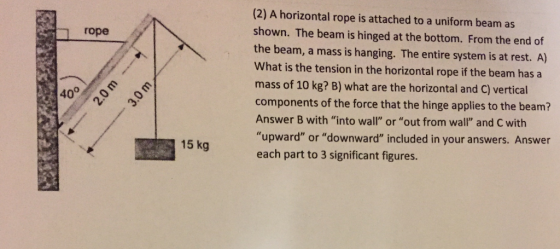 (2) A horizontal rope is attached to a uniform beam as shown. The beam is hinged at the bottom. From the end of the beam, a mass is hanging. The entire system is at rest. A) What is the tension in the horizontal rope if the beam has a mass of 10 kg? B) what are the horizontal and C) vertical components of the force that the hinge applies to the beam? Answer B with into wall or out from wall and C with upward or downward included in your answers. Answer each part to 3 significant figures. rope 40 o 15 kg