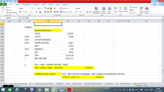 Home nert Page Layout Formulas Data Review View dd-Ins Cut Σ AutoSum ー E ゴWrap Text ta copy. в 1 프 . Ej-., Δ. : rーー 逻锂函Merge & Center. $, % , 弼,8 C Conditional Format CeInsert Delete Format Formatting, as Table w styles. ▼ ㆆ ▼ Sort &Find & 2 ClearFe Select Edting Format Painter Clipboard CD241 CA Alignment Number Cells Formula Bar CB CD CE CF CG CH CI CK CL 241 242 243 244 245 246 247 248 249 250 251 252 253 254 255 256 257 258 259 1 | | OCF CASH FLOW STATW PARROT come statement SALES COSTS OTHER EXPENSES DEPRECIATION EBIT INTEREST EBT TAX NET INCOME 12916 5036 LESS LESS LESS 1087 6793 139 6654 2129.28 4524.72 LESS LESS OCF = EBIT + DEPRECIATION-TAXES OCF = 6793 + 1087-2129.28 5750.72 Cashflow from assets- OCF - NET CAPITAL SPENDING- NET CHANGE IN WORKING CAPITAL 5520.72 ARM, MSI confidence!NDEX /CURRENCY LOAN CROSS OVER HEDGING MONEY MARKET / GM HPR AM TAX GROWTH SUST PREF AND DIV POLİCY T