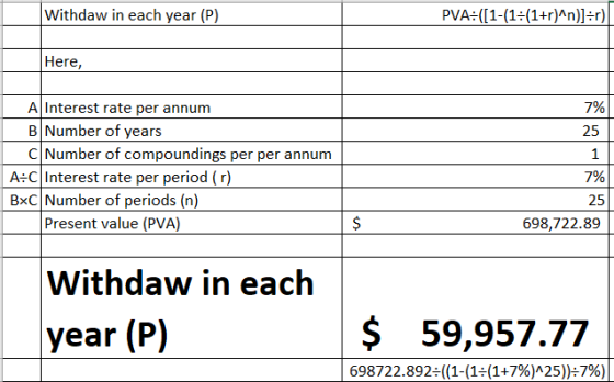 Withdaw in each year (P) PVA:([1-(1=(1+r)^n)]=r) Here, 7% 25 1 A Interest rate per annum B Number of years C Number of compou
