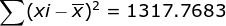 Σ(xi - X)2 = 1317.7683