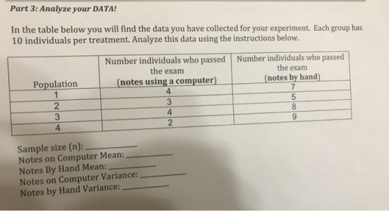 Part 3: Analyze your DATA! In the table below you will find the data you have collected for your experiment. Each group has 10 individuals per treatment. Analyze this data using the instructions below. Number individuals who passed Number individuals who passed the exam 4 4 the exam Population (notes using a computer) ( notes by hand 7 2 3 8 2 Sample size (n): Notes on Computer Mean: Notes By Hand Mean: Notes on Computer Variance: Notes by Hand Variance: