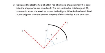 2. Calculate the electric field of a thin rod of uniform charge density λ is bent into the shape of an arc or radius R. The arc subtends a total angle of 28, symmetric about the x-axis as shown in the figure. What is the electric field at the origin O. Give the answer in terms of the variables in the question.
