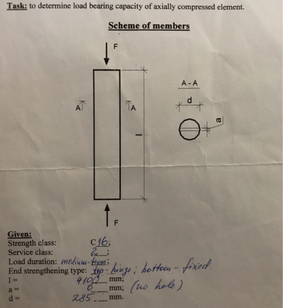 Task: to determine load bearing capacity of axially compressed element. Scheme of members A -A Al Given: Strength class: Serv