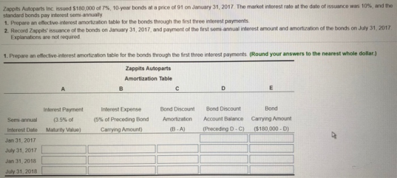 Zappits Autoparts Inc, issued $180,000 of 7%, 10-year bonds at a price of 91 on January 31, 2017. The market interest rate at