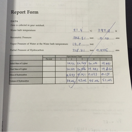 Report Form DATA Data is collected in your noteboo