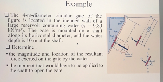 Example The 4-m-diameter circular gate of the- figure is located in the inclined wall of a large reservoir containing water (y 9.80 kN/m3 gp along its horizontal diameter, and the water depth is 10 m at the shaft. 60° ). The gate is mounted on a shaft O Determine: Cb) the magnitude and location of the resultant A Center of pressure force exerted on the gate by the water the moment that would have to be applied to the shaft to open the gate 7.0 lcl