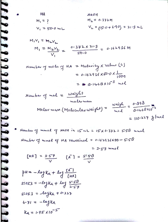 HA o-3チ2X 21-9 0.162436 M SO.0 0.84凸 Molar man (Molecolar wei 8나)-ma-ai46@no 110.227 g/m以 Nuw.bw 엄 mmoL 엌 HA γ1wdalni oL ะ 0-