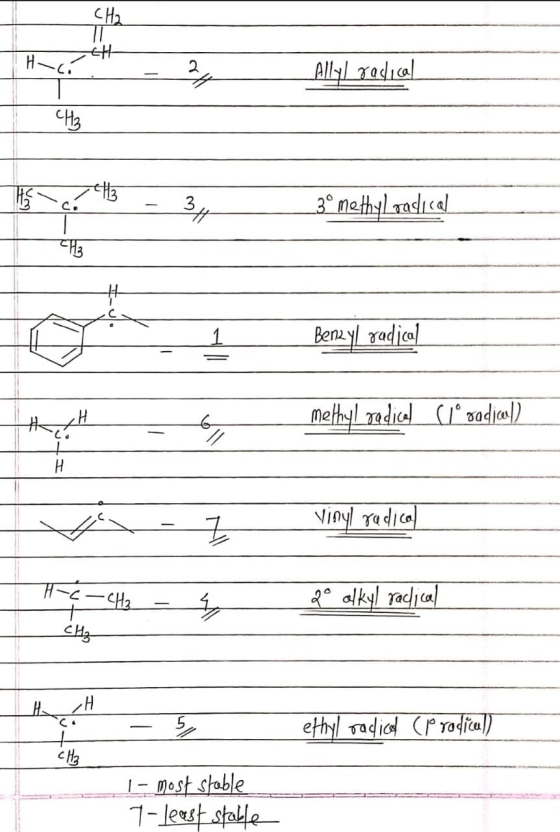 CH2 17 Hcí .Et 24 Allyl radical CH₂ 14 el C. 34 30 methyl radical “НА # Benzyl radical methyl medical (radio) طب 11 Vinyl rad