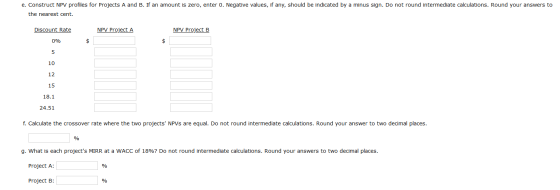 e. Construct NPV profiles for Projects A and B. If an amount is zero, enter O. Negative values, if any, should be indicated b